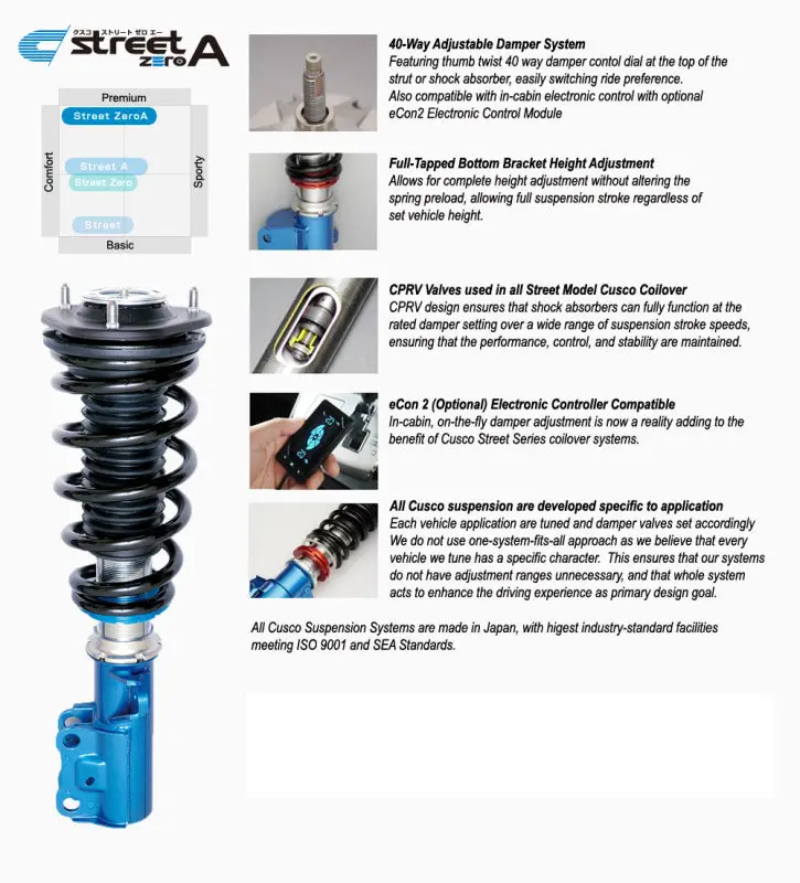 Cusco Zero-A Coilover Suspension System For Toyota Supra Jza80 1